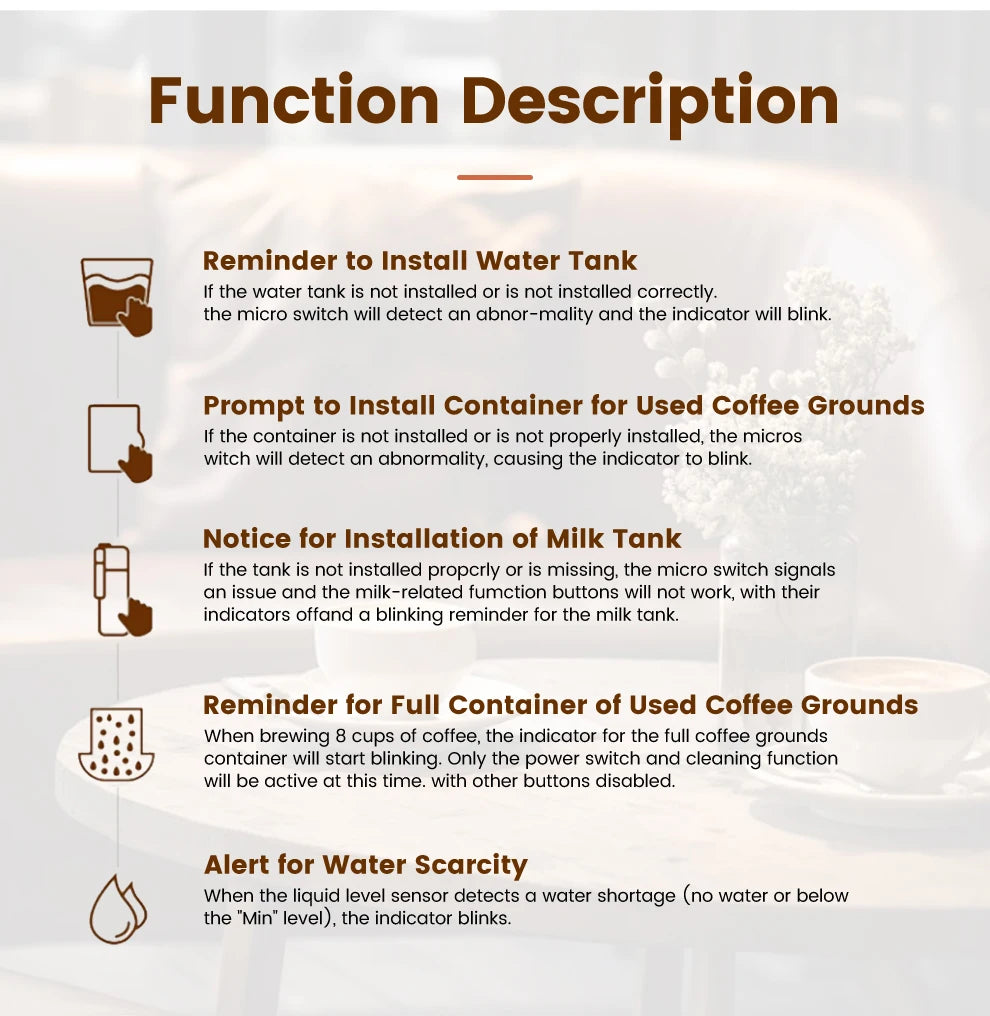 AM7203 Automatic Espresso Machine Features built-in milk frother and water tank, touchscreen control, and 7 coffee varieties. Perfect for easy, café-style drinks at home.
