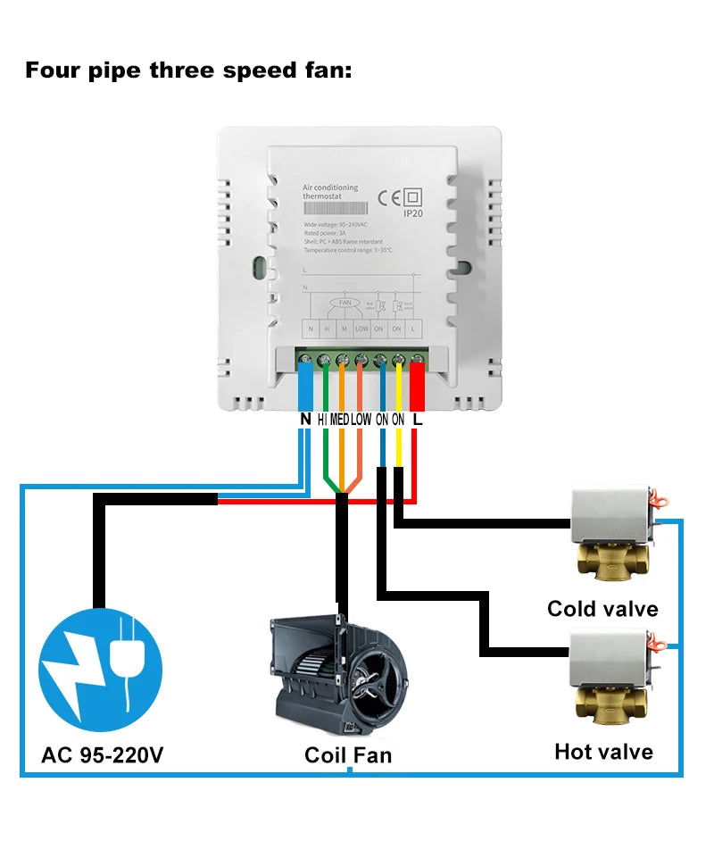 Wireless Fan Coil Thermostat Hvac Fan Coil Smart Wifi Digital Room Thermostat Modbus Thermostat Controller For Fan Coil Unit