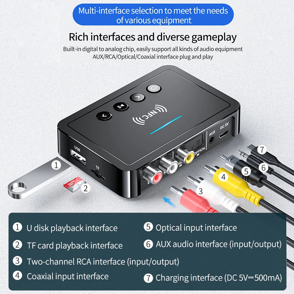 Rechargeable Digital Adapter Bluetooth 5.4 M6 Bluetooth Receiver Transmitter 3.5mm AUX/RCA/USB U Disk/TF Input Remote Controller