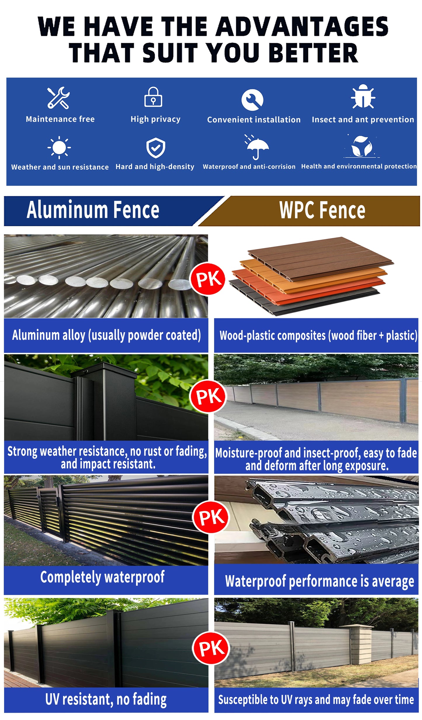Easy-Install Privacy Decking Fence for Outdoor Wood Garden Fence Vertical Aluminum Metal Slat Fence with Privacy Panels