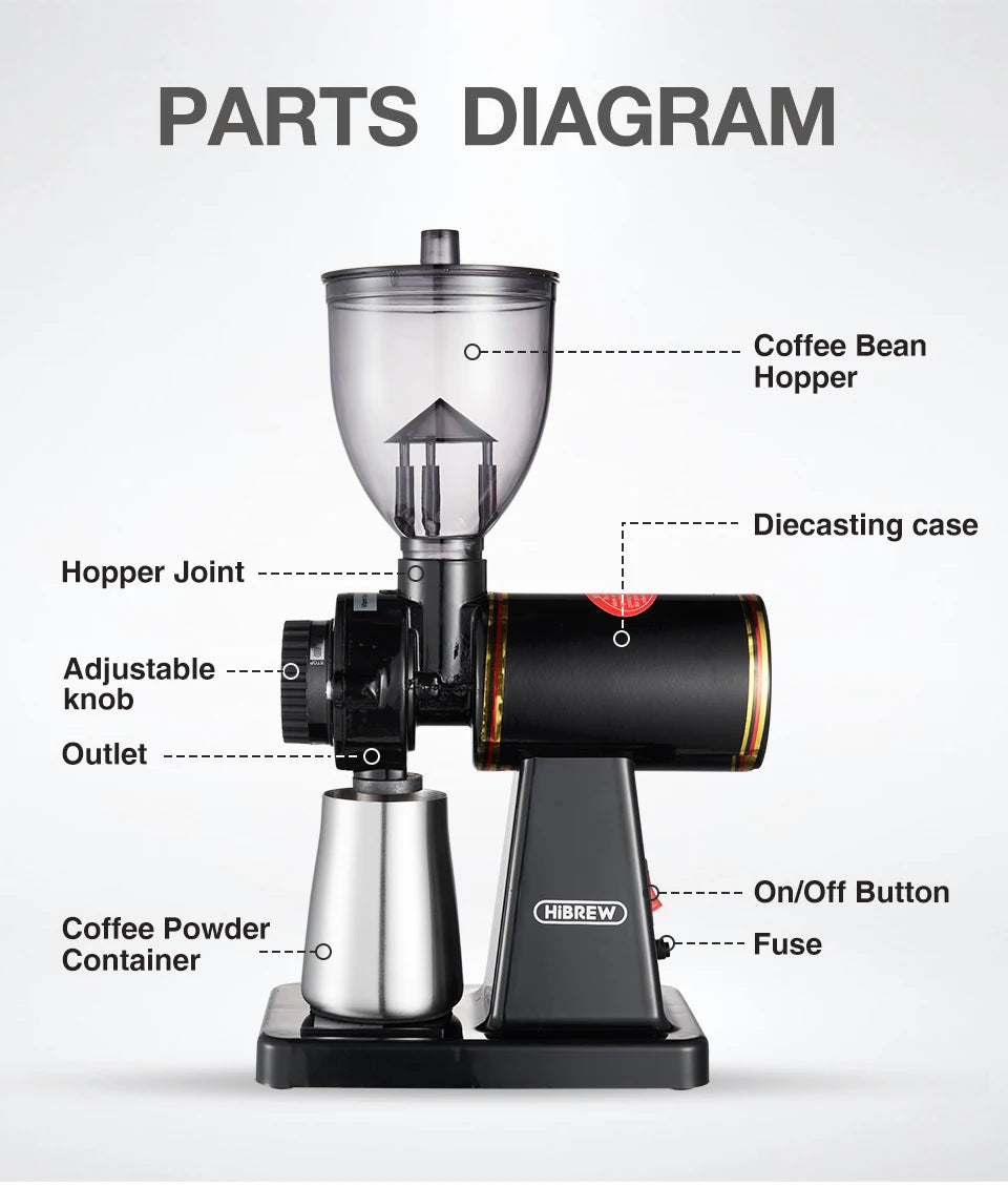 HiBREW 8 Settings Electric Coffee Bean Grinder for Espresso or American Drip coffee Durable Flat Burr  Die-casting Housing G1