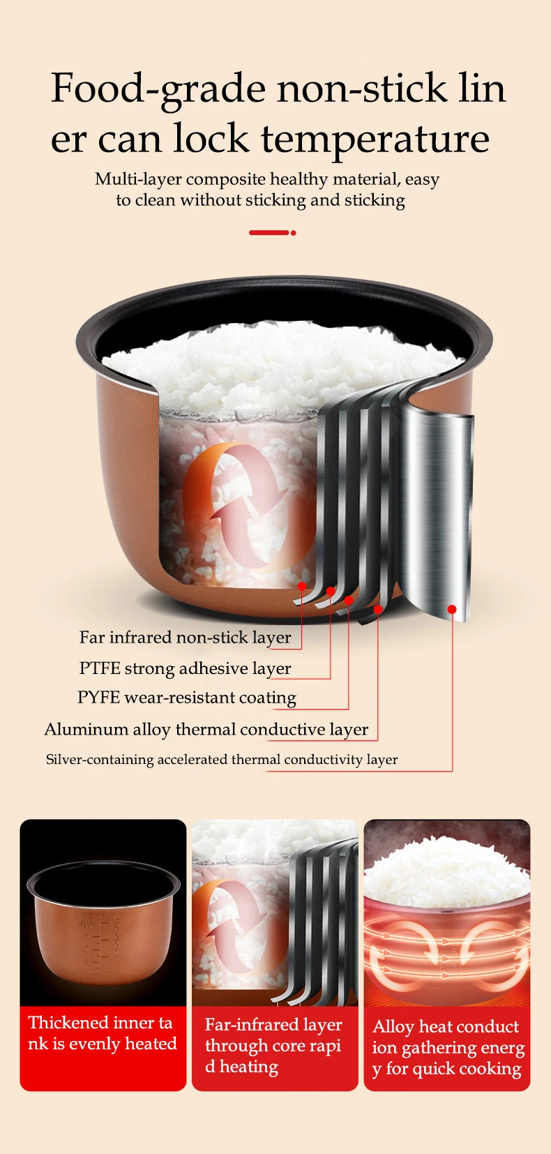 Car rice cooker 12v 24V 220V car home dual use self-driving portable rice cooker 24v truck smart rice cooker lunch box
