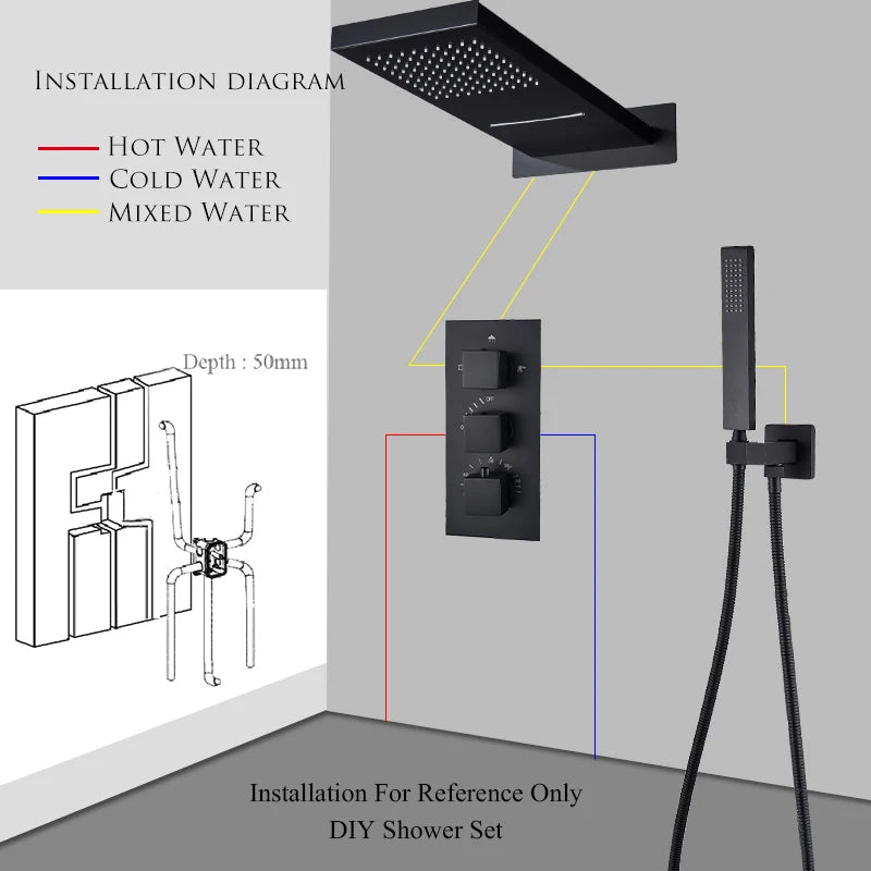 Thermostatic shower syste Waterfall Shower Faucet Concealed Shower r Wall Mounted Shower Column Hot And Cold Mixing Valve