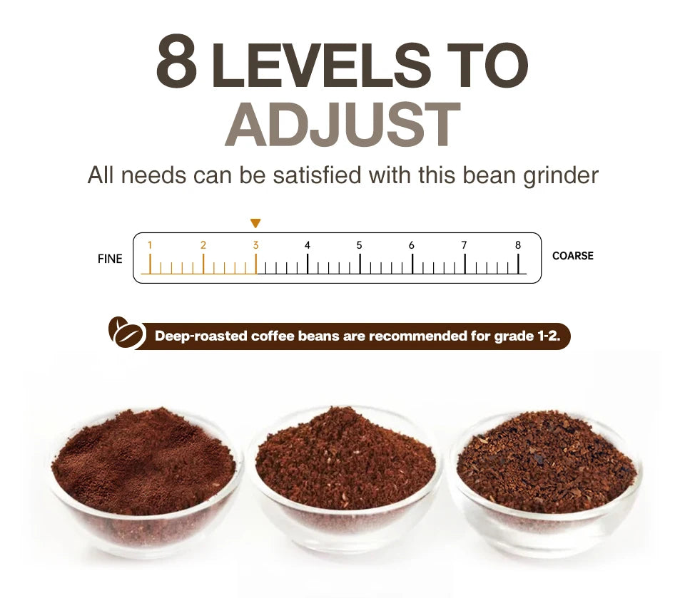 HiBREW 8 Settings Electric Coffee Bean Grinder for Espresso or American Drip coffee Durable Flat Burr  Die-casting Housing G1