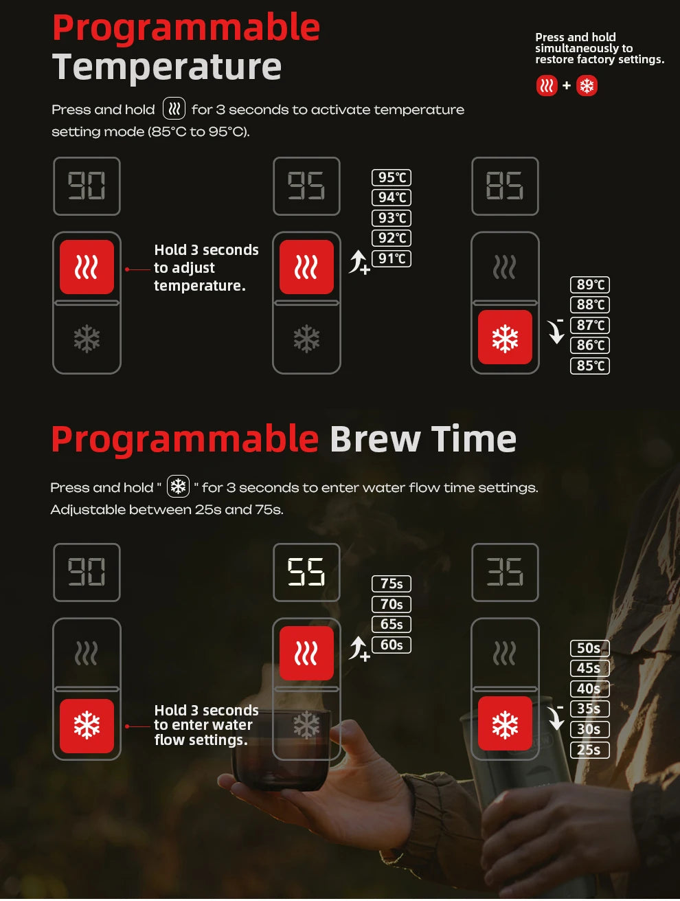 HiBREW H4C Portable Espresso Coffee Machine Wireless Heating Removable Battery Barista Ground Coffee Bottomless Extraction