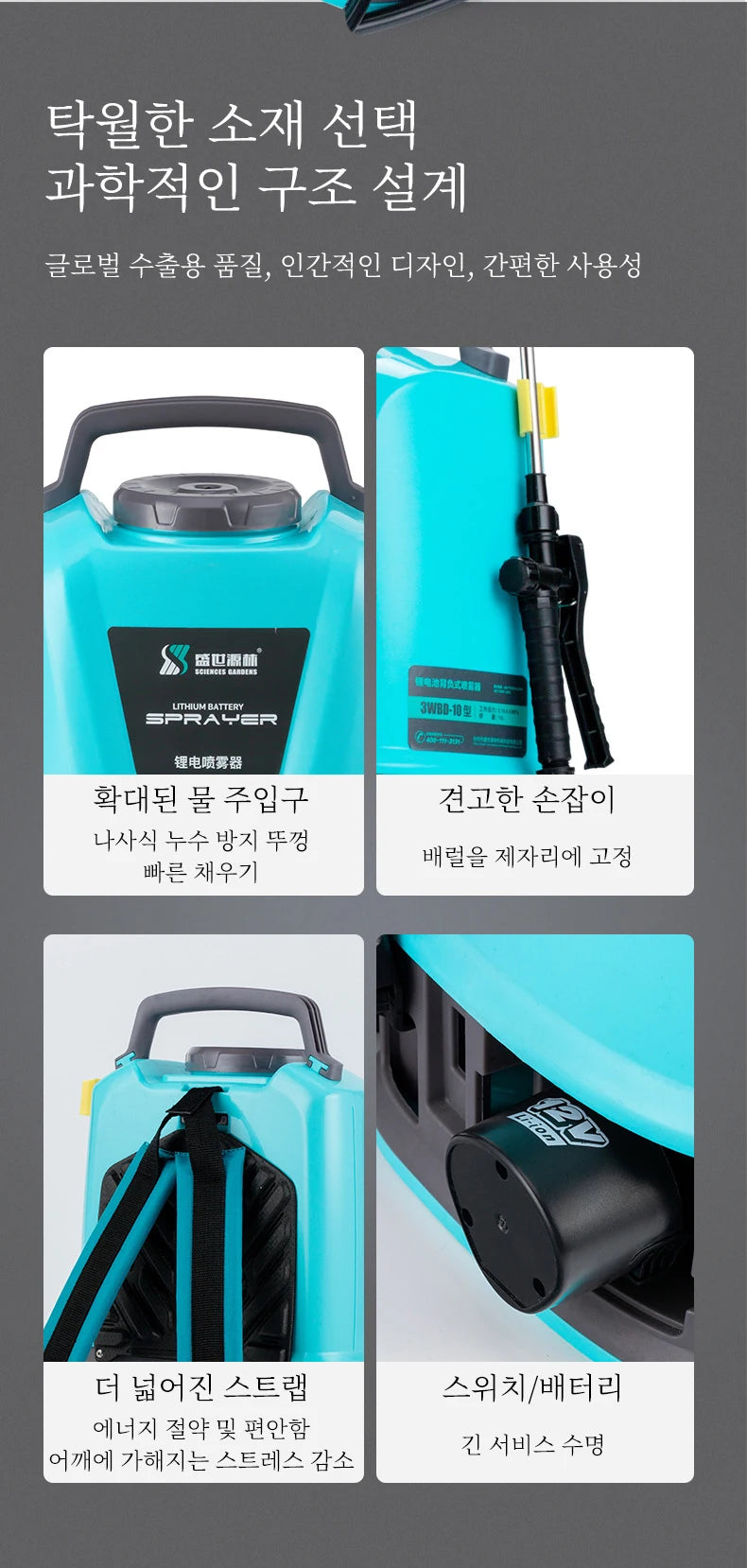 20L/10L/8L Electric Sprayer Back Irrigation Rechargeable Agricultural Gardening Tool High Pressure Atomizing Battery Sprayer