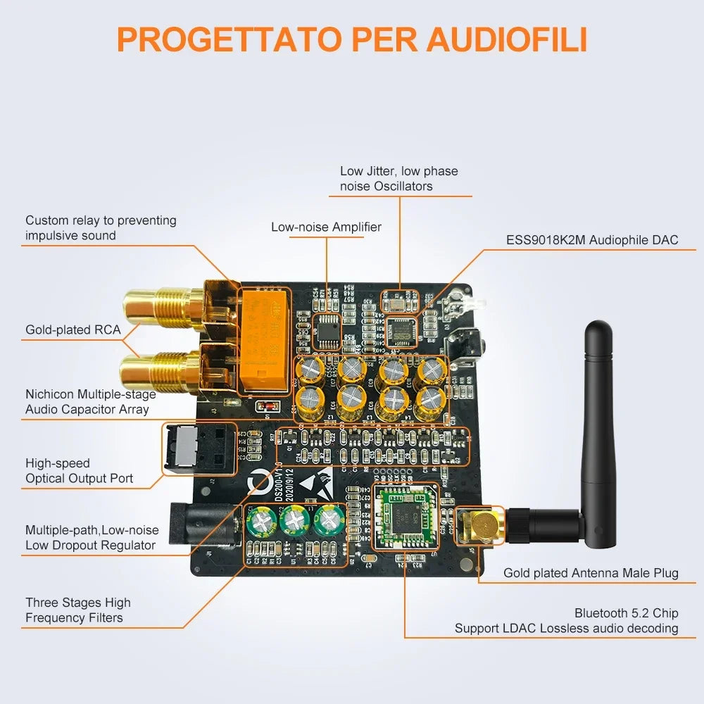 1Mii DS200Pro HiFi 5.2 Music Receiver for Home Stereo with Audiophile DAC aptX HD & LDAC