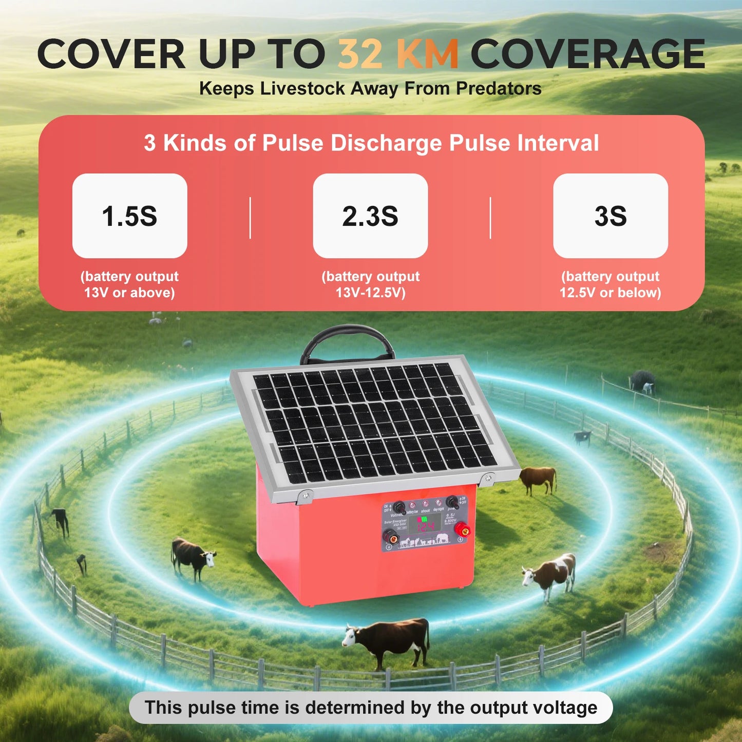 32KM/20 Miles Solar Electric Fence Charger for Livestock Prevent Predator Invasion Poultry with battery Electric Fence Energizer