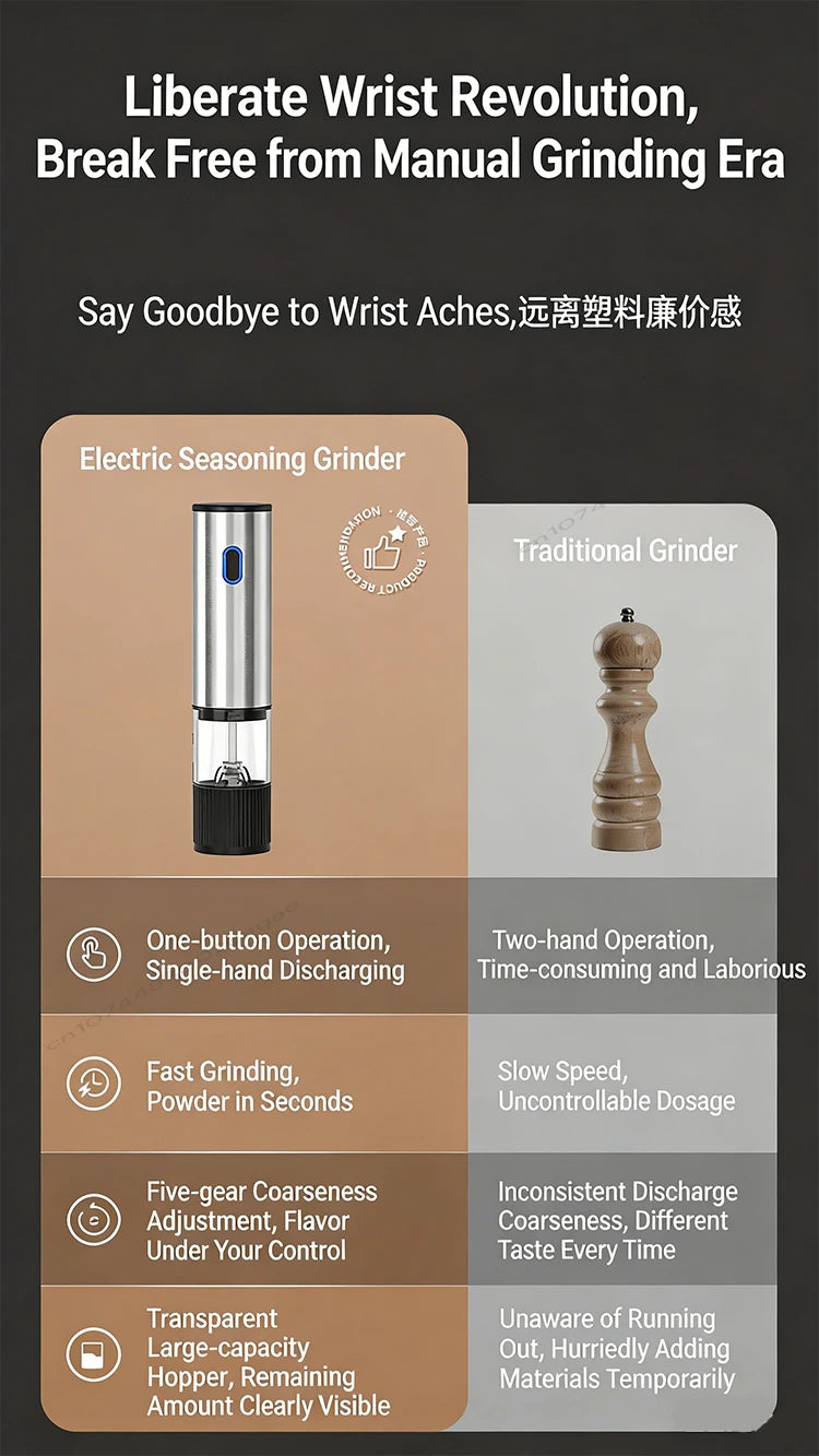 Electric Salt and Pepper Grinder Automatic Rechargeable Pepper Mill Shakers Adjustable Coarseness Kitchen Appliances