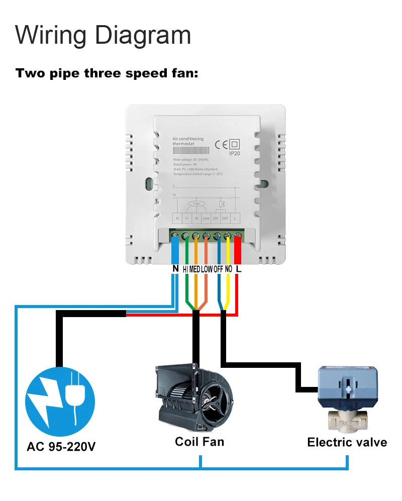 Wireless Fan Coil Thermostat Hvac Fan Coil Smart Wifi Digital Room Thermostat Modbus Thermostat Controller For Fan Coil Unit
