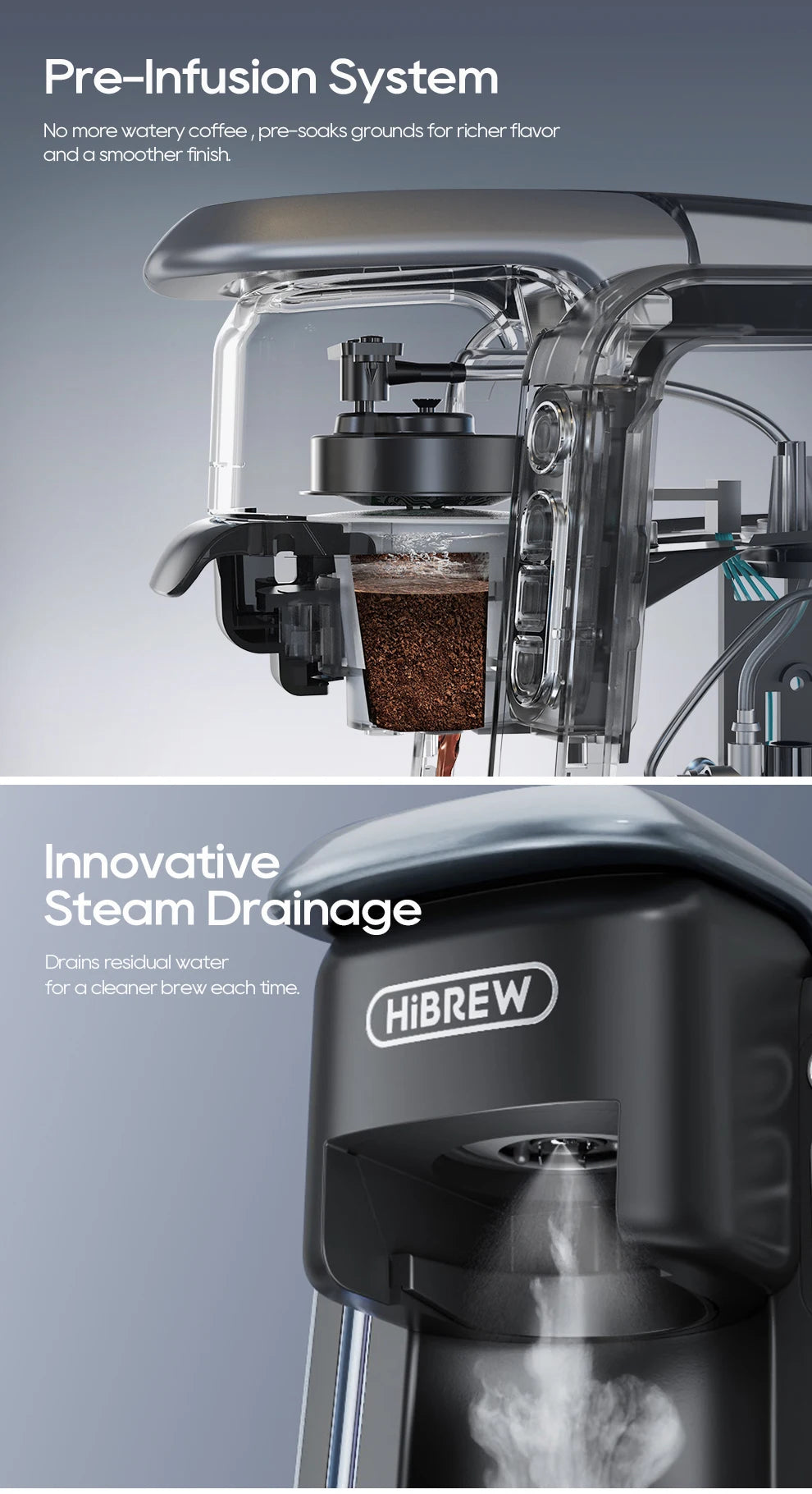 HiBREW 6 in 1 Multiple Capsule Coffee Machine Hot/Cold DG Cappuccino Nes Small Capsule ESE Pod Ground Coffee Cafeteria 20Bar H6