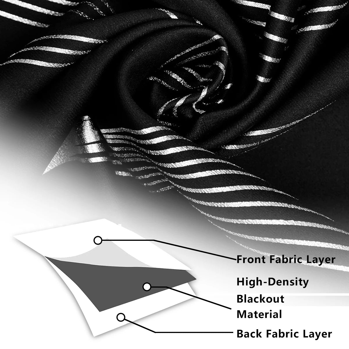 1pc High Precision Silver Embossed Wave Pattern Blackout Curtain, window Curtains for living room bedroom kitchen home decor