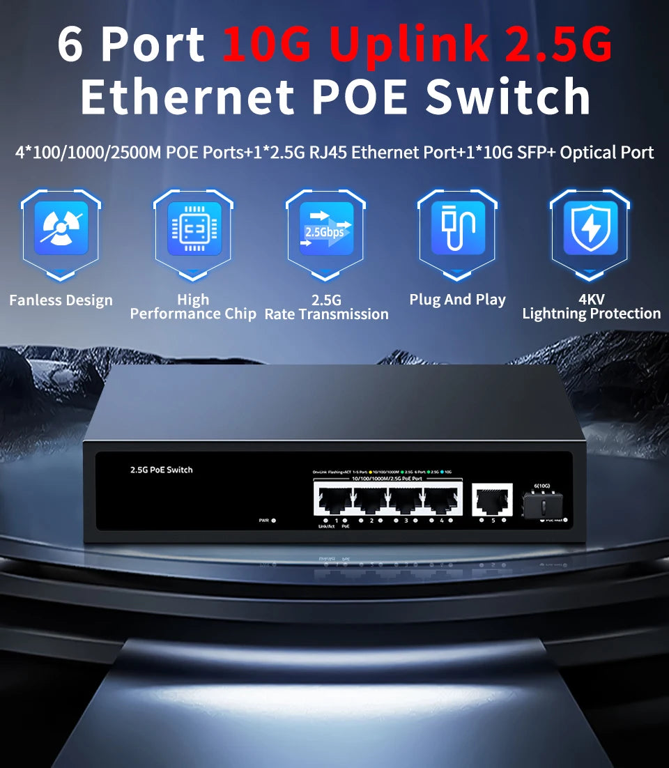 HORACO 2.5G PoE Switch 5 Port 2500Mbps 10G SFP+ Slot 65W IEEE802.3af/at for WiFi 6e AP,VoIP Phone,Surveillance,POE Camera
