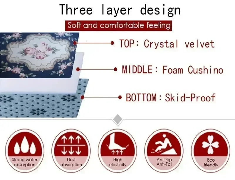 Kpop Demon Hunters Rumi Mira Zoey Music Cartoon Carpet Rug for Bedroom Living Room Sofa Home Decor,Non-slip Floor Mat Gift