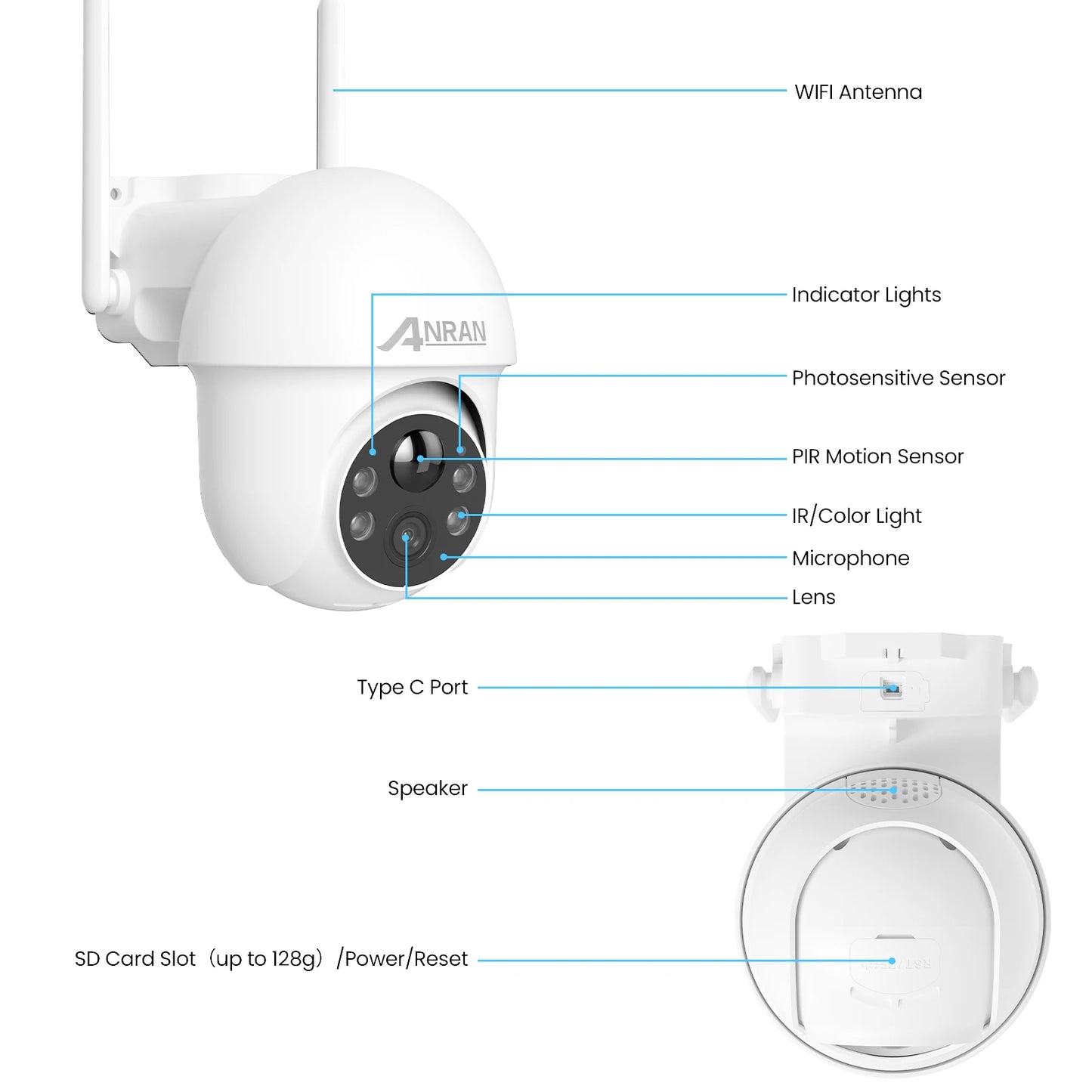ANRAN 5MP Wifi Solar Camera 360° Rotation Security Surveillance Camera Outdoor Wireless Human Detection Custom Detection Area