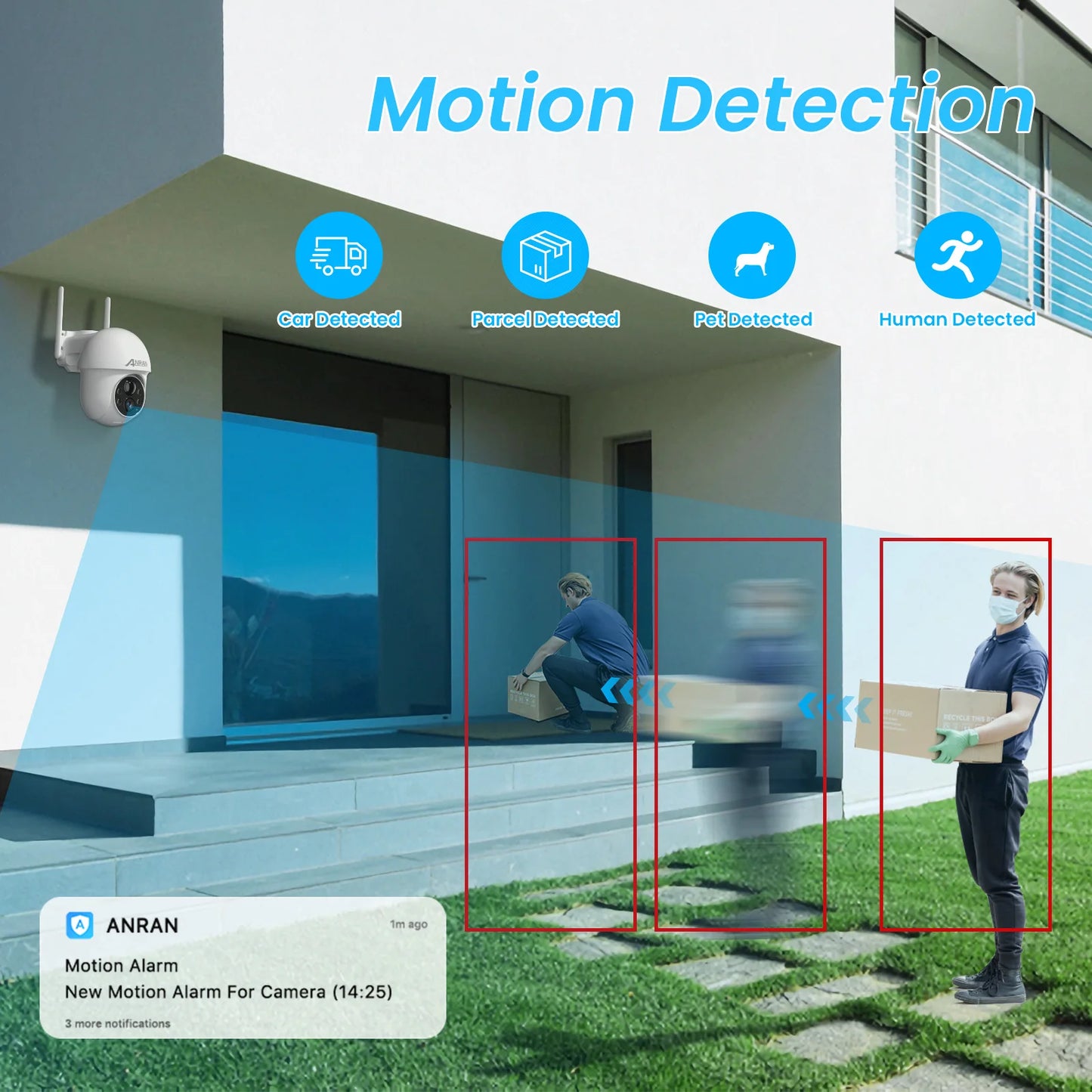 ANRAN 5MP Wifi Solar Camera 360° Rotation Security Surveillance Camera Outdoor Wireless Human Detection Custom Detection Area