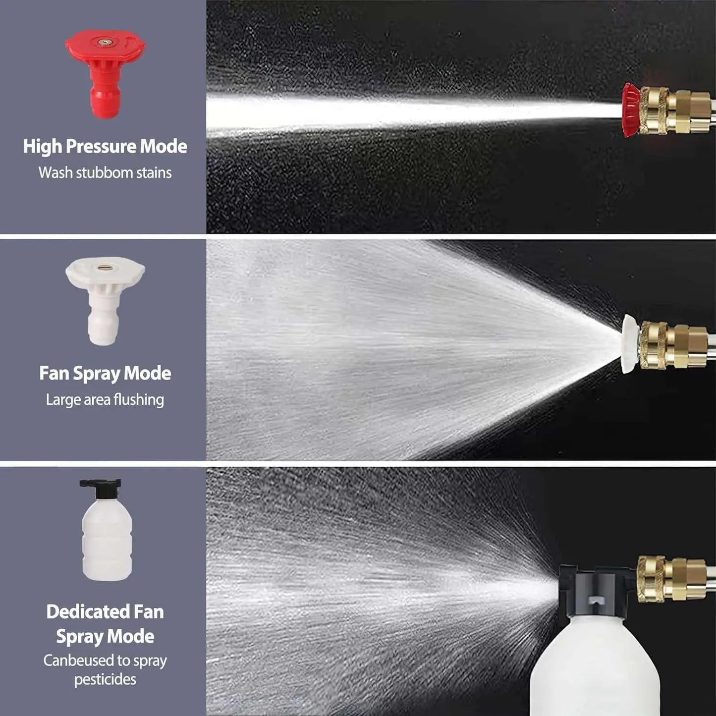 Cordless High Pressure Water Gun for Plant Watering House Cleaning 10000mAh/20000mAh Household Car Washing Spray Machine
