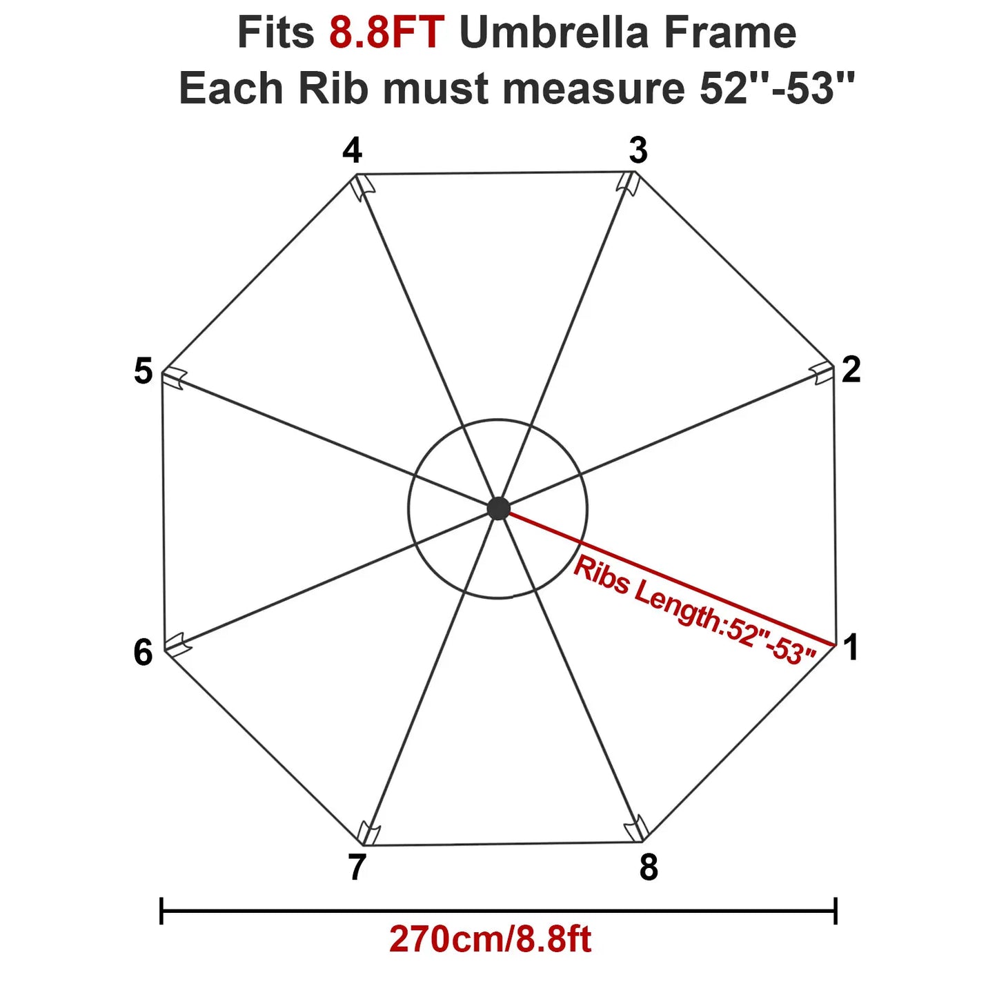 2/2.7/3m UV Protection Parasol Sunshade Umbrella Cover Garden Umbrella Cover Waterproof Beach Canopy Replacement Cover 6/8Ribs