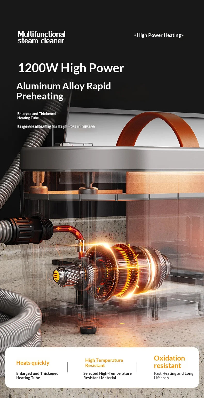 New Handheld High Temperature Steam Cleaner Kitchen Hood Cleaner for Deep Cleaning and Sanitising Electric Steam Cleaner