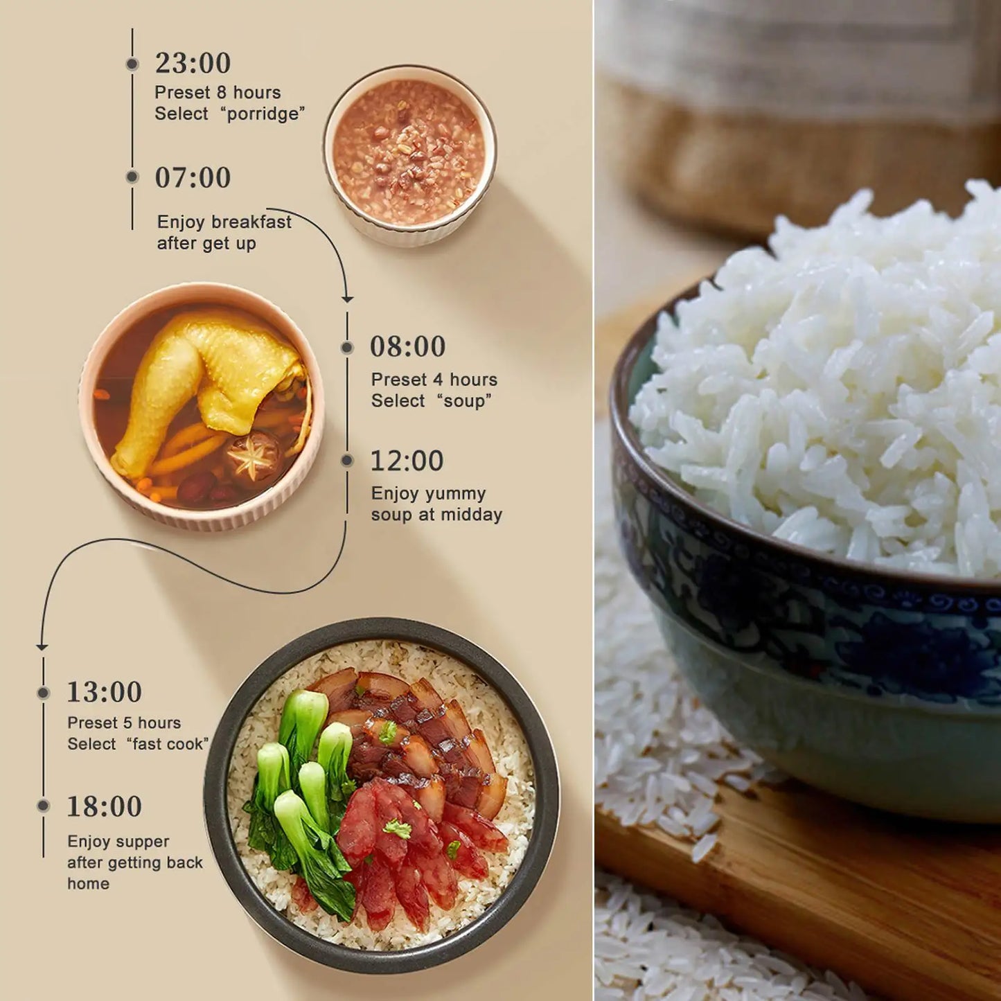 12V 24V 220V 2L 200Wcar Home Rice Cooker Van Car Rice Cooker For Car and Truck Carry Electric Rice Cookers for 1-3 People