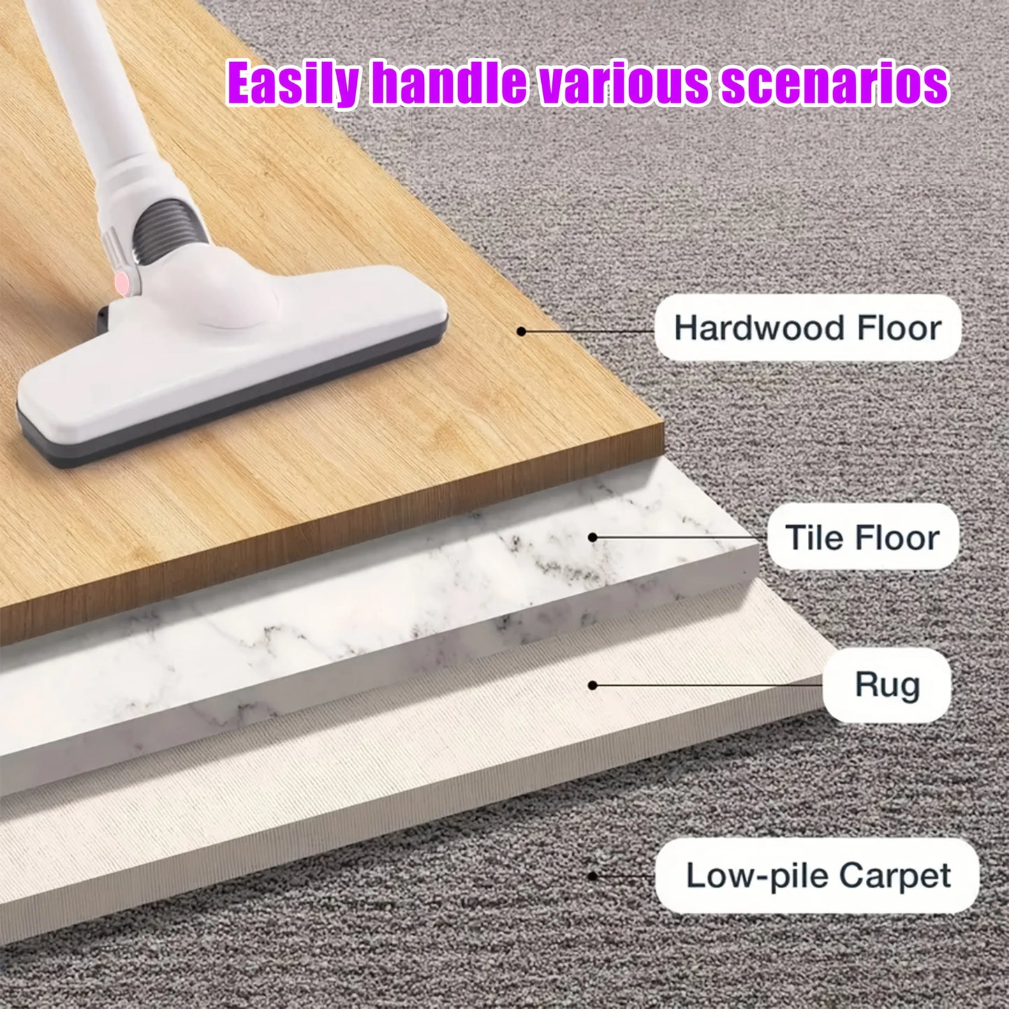 Handheld multifunctional vacuum cleaner, USB charging, 10000pa super strong suction, two color options, rich accessories