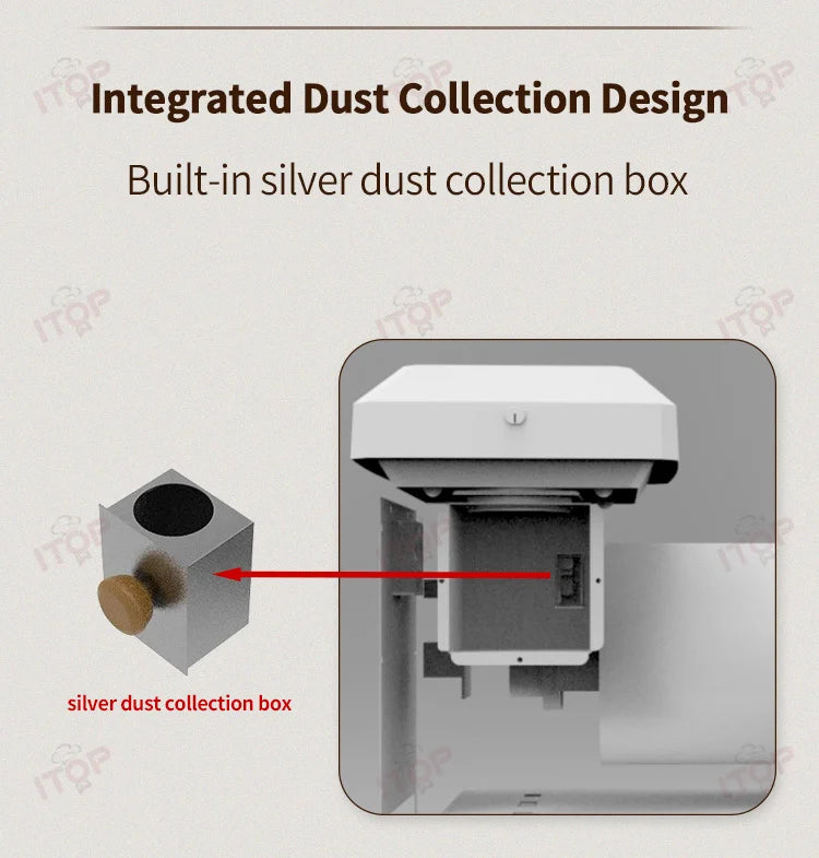 ITOP Coffee Roaster 200g Roasting Capacity for Household Patented Drum Structure and nnovative Agitator Design CBR-3