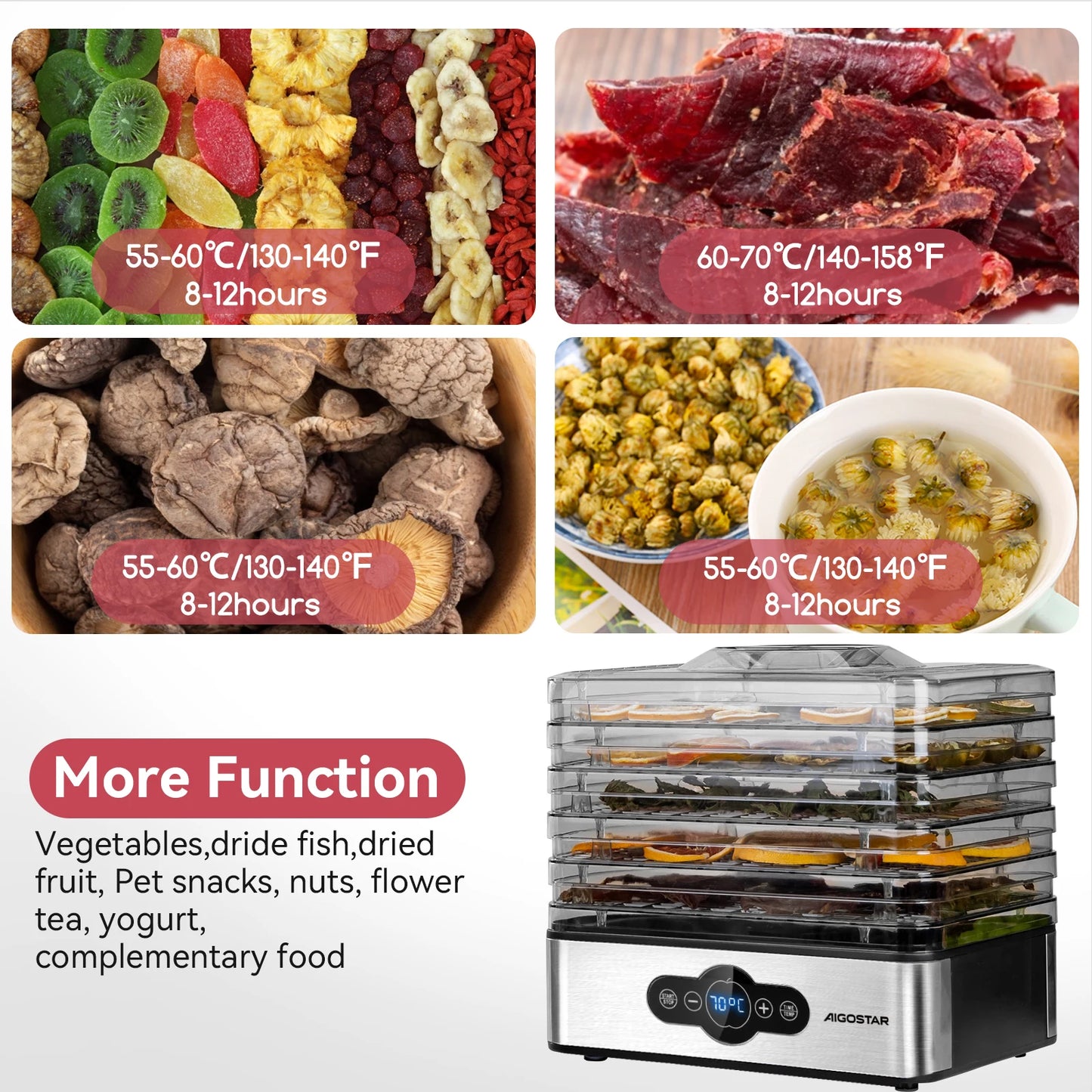 Aigostar Crispy Food Dryer, 240W, 5 Trays, Automatic Drying, Great for Fruits, Meat, Vegetables etc Digital Controls, Manual Tim