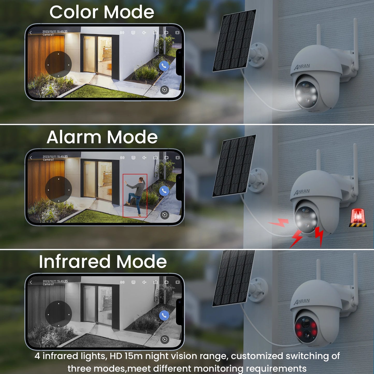 ANRAN 5MP Wifi Solar Camera 360° Rotation Security Surveillance Camera Outdoor Wireless Human Detection Custom Detection Area