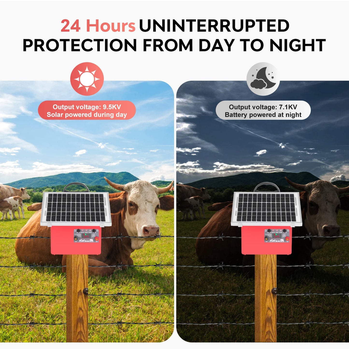 32KM Solar  Electric Fence 9.5KV Electric Shepherd with Battery Controller for Horses 0.5J for Breeding Shephed for Farm Grazing
