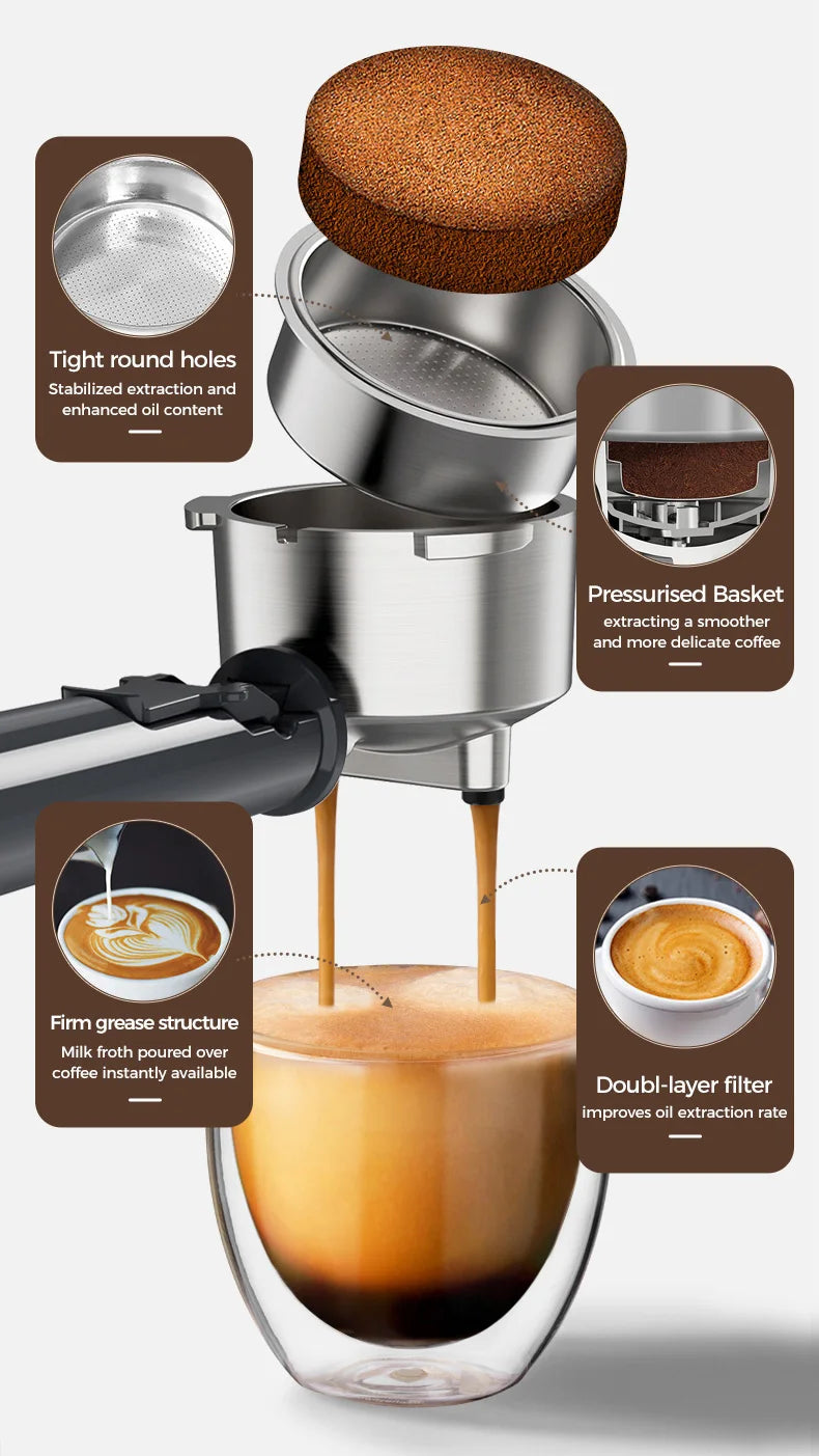 Cafelffe 4in1 Cappuccino Coffee Machine Dolce gusto Nes Capsule Espresso Maker ESE Pod Ground Gift for Lover,Dad,Mom Cafetera