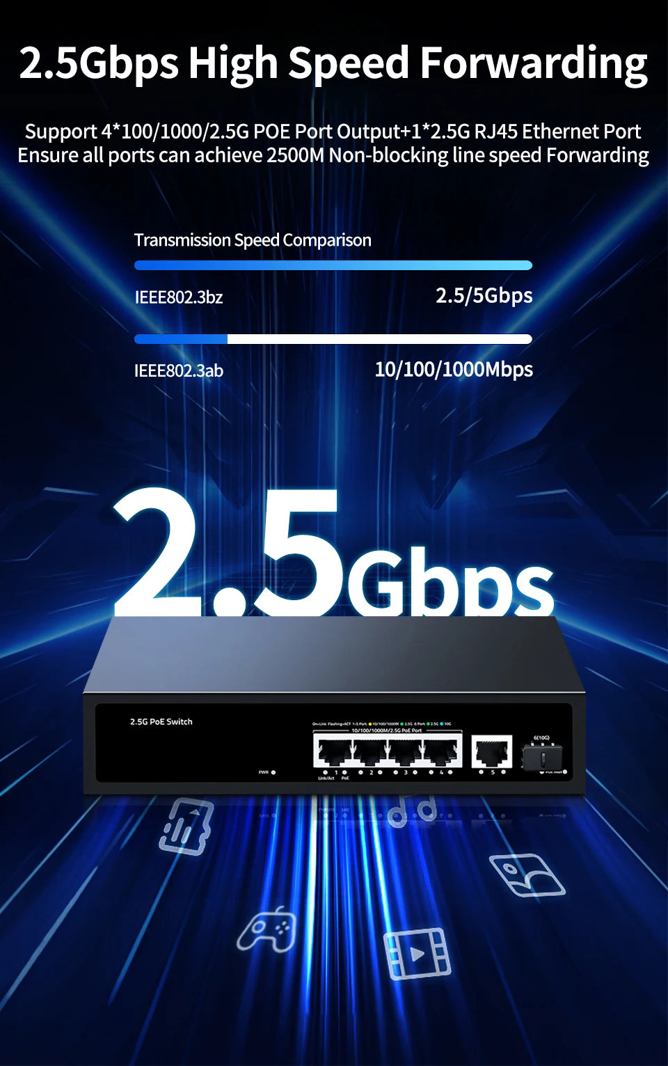 HORACO 2.5G PoE Switch 5 Port 2500Mbps 10G SFP+ Slot 65W IEEE802.3af/at for WiFi 6e AP,VoIP Phone,Surveillance,POE Camera