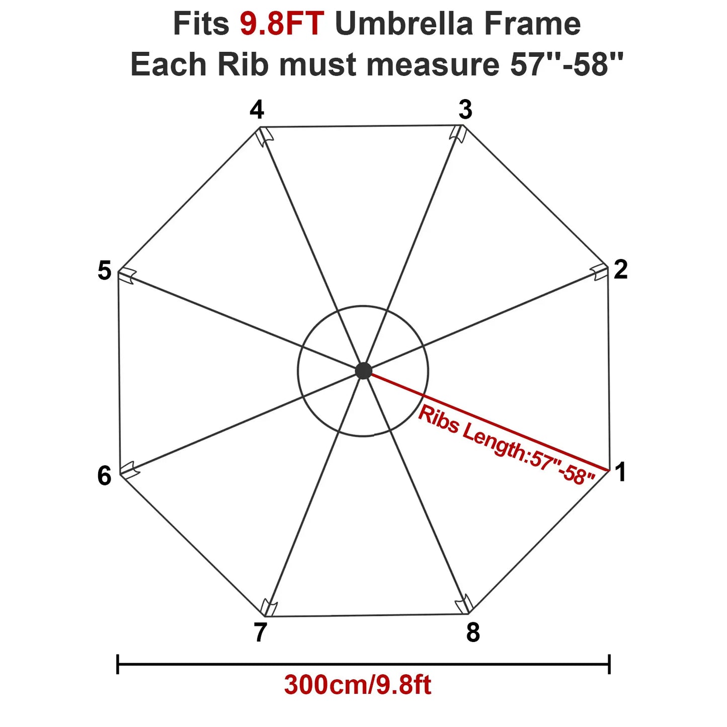 2/2.7/3m UV Protection Parasol Sunshade Umbrella Cover Garden Umbrella Cover Waterproof Beach Canopy Replacement Cover 6/8Ribs