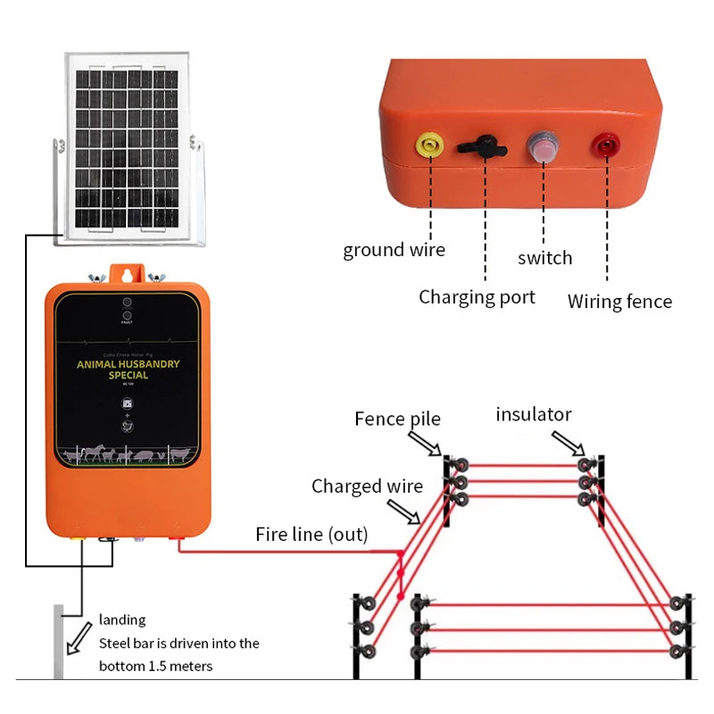10KM Solar Electric Animal Fence 1.2J with Battery Solar Power Energy Charger Farm Device for Animals Cattle Sheep Livestock