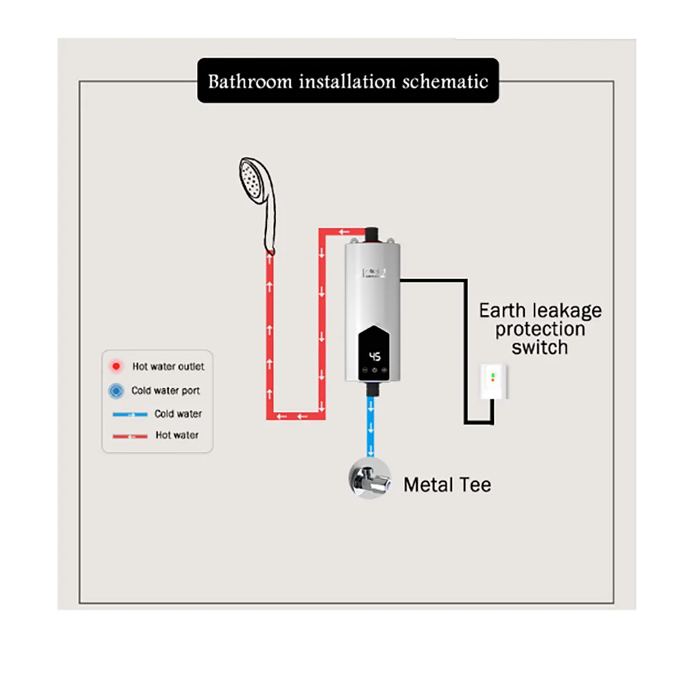 5500W 220V 110V Electric Instant Water Heater Tankless Kitchen Home Bathroom Shower Fast Hot Water LCD Digital Display 히터 순간온수기