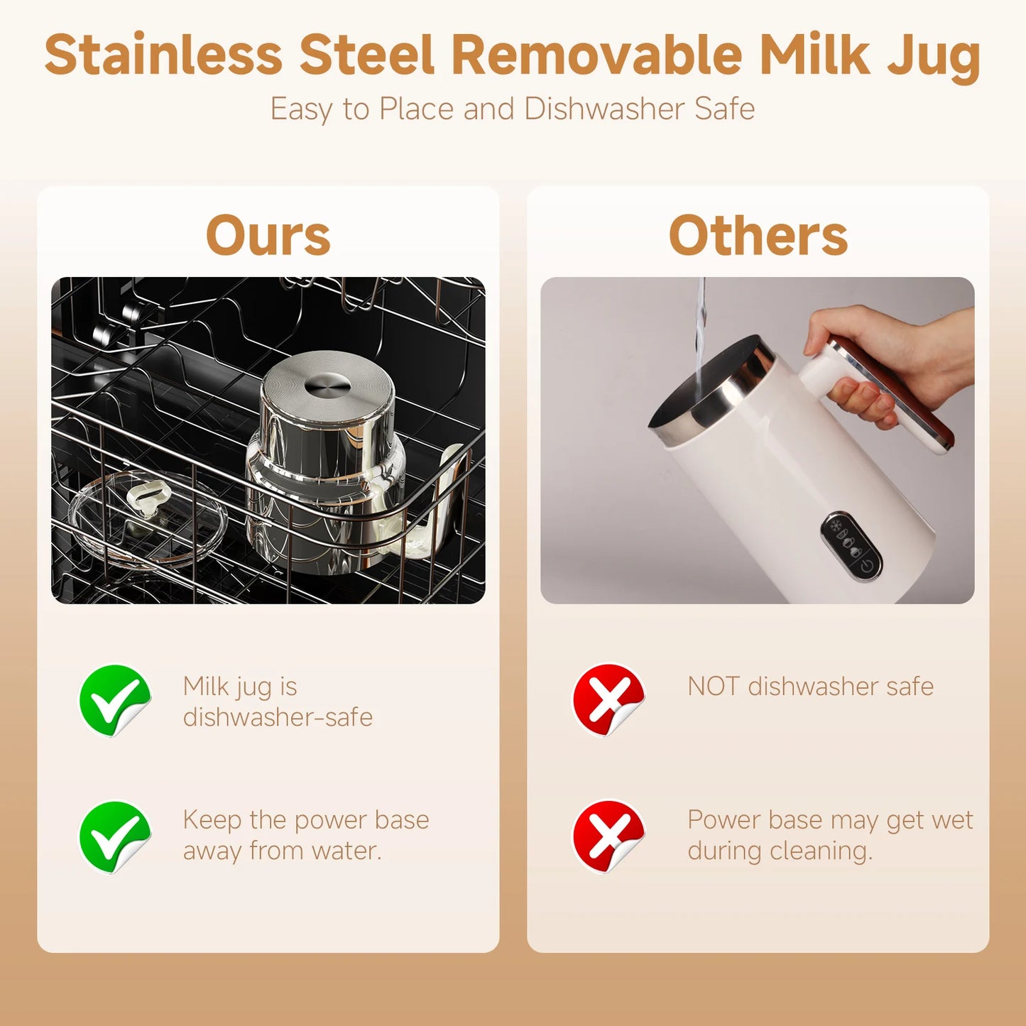 BioloMix 7-in-1 Steamer Detachab Electric Milk Frother Automatic Hot/Cold Foam Maker for Coffee, Hot Chocolate Dishwasher Safe