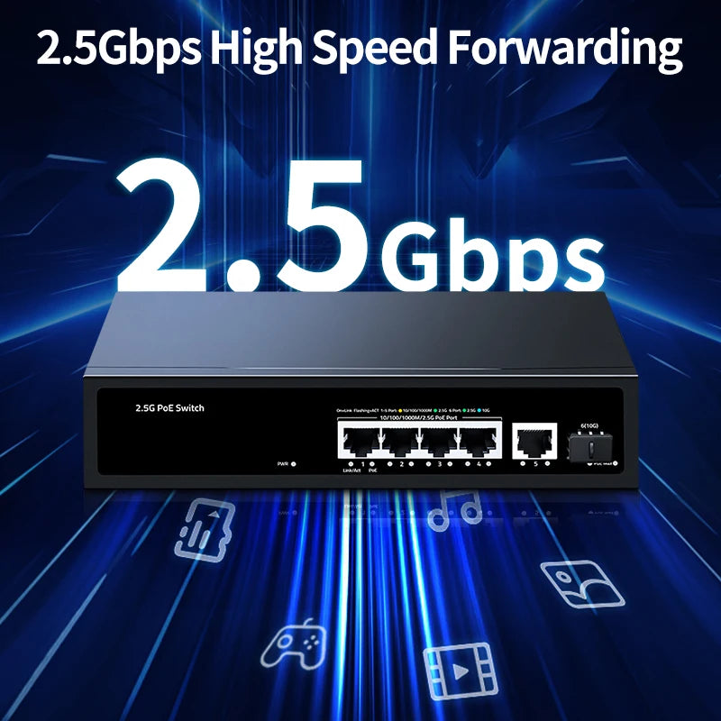 HORACO 2.5G PoE Switch 5 Port 2500Mbps 10G SFP+ Slot 65W IEEE802.3af/at for WiFi 6e AP,VoIP Phone,Surveillance,POE Camera