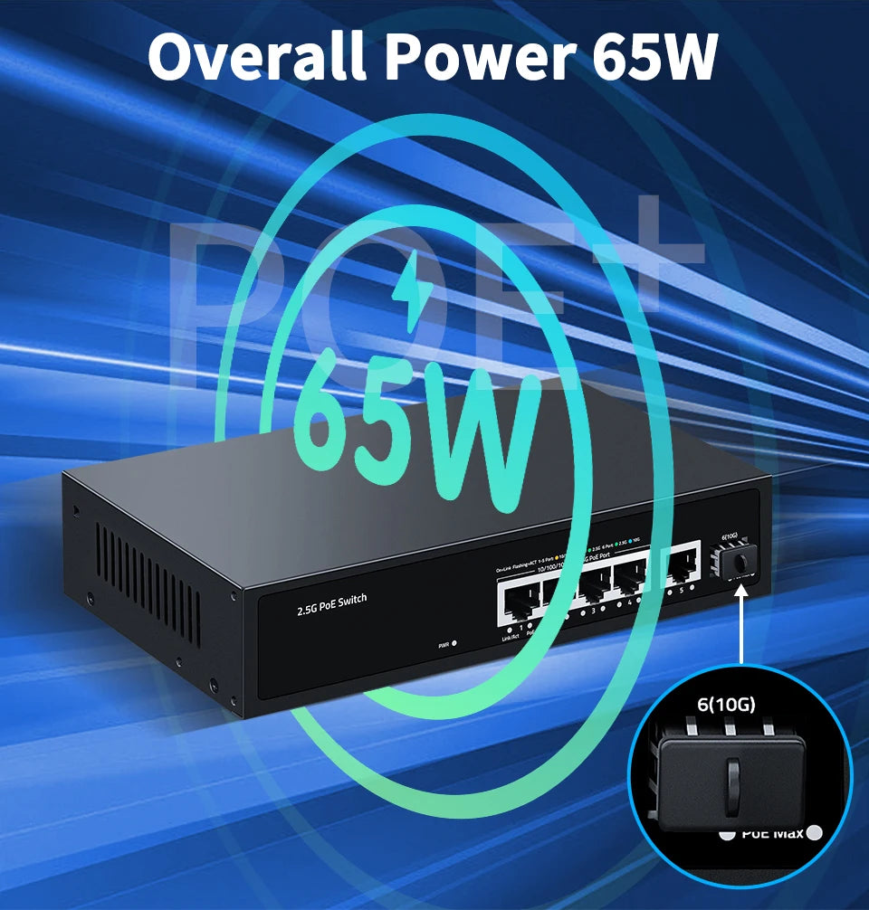 HORACO 2.5G PoE Switch 5 Port 2500Mbps 10G SFP+ Slot 65W IEEE802.3af/at for WiFi 6e AP,VoIP Phone,Surveillance,POE Camera