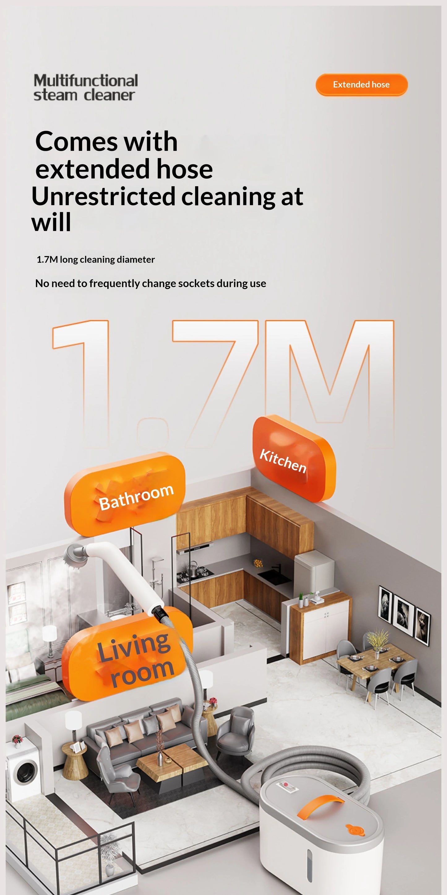 New Handheld High Temperature Steam Cleaner Kitchen Hood Cleaner for Deep Cleaning and Sanitising Electric Steam Cleaner