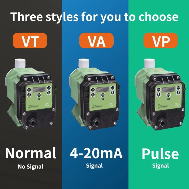 Acid Dosing Pump Electric Diaphragm Meterinng Pump 220V Acid Alkali Resistant Dosing Pump Pluse/4-20mA Micro Dosing Equipment
