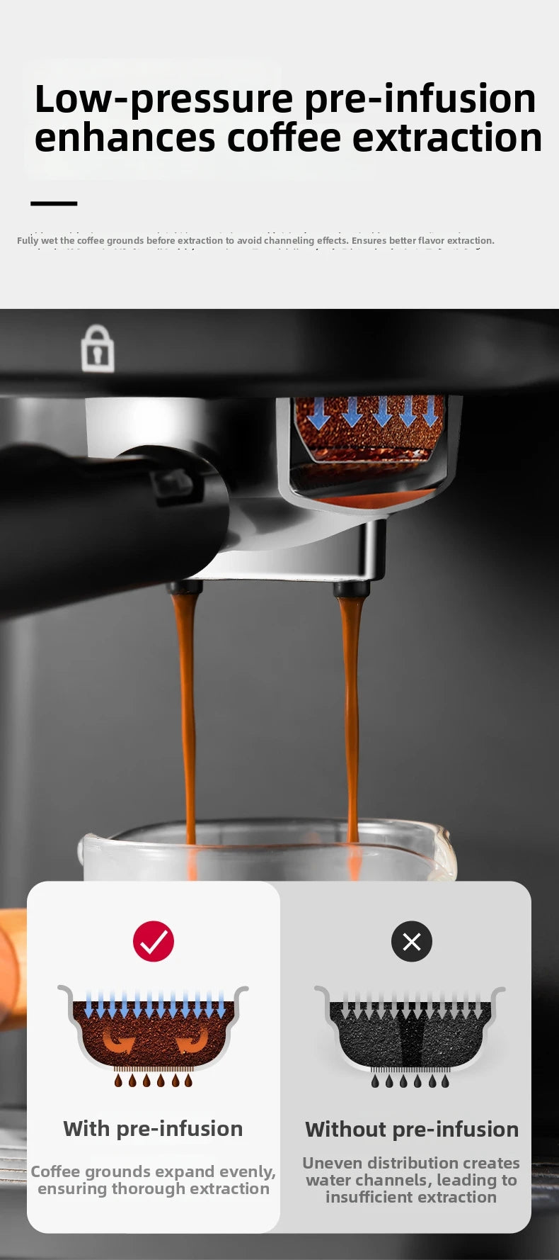 20Bar Espresso Machine – Dual Brew Hot & Cold Features smart touchscreen, milk frother, fast heating, and energy-saving design. Ideal for home baristas to craft café-quality drinks.