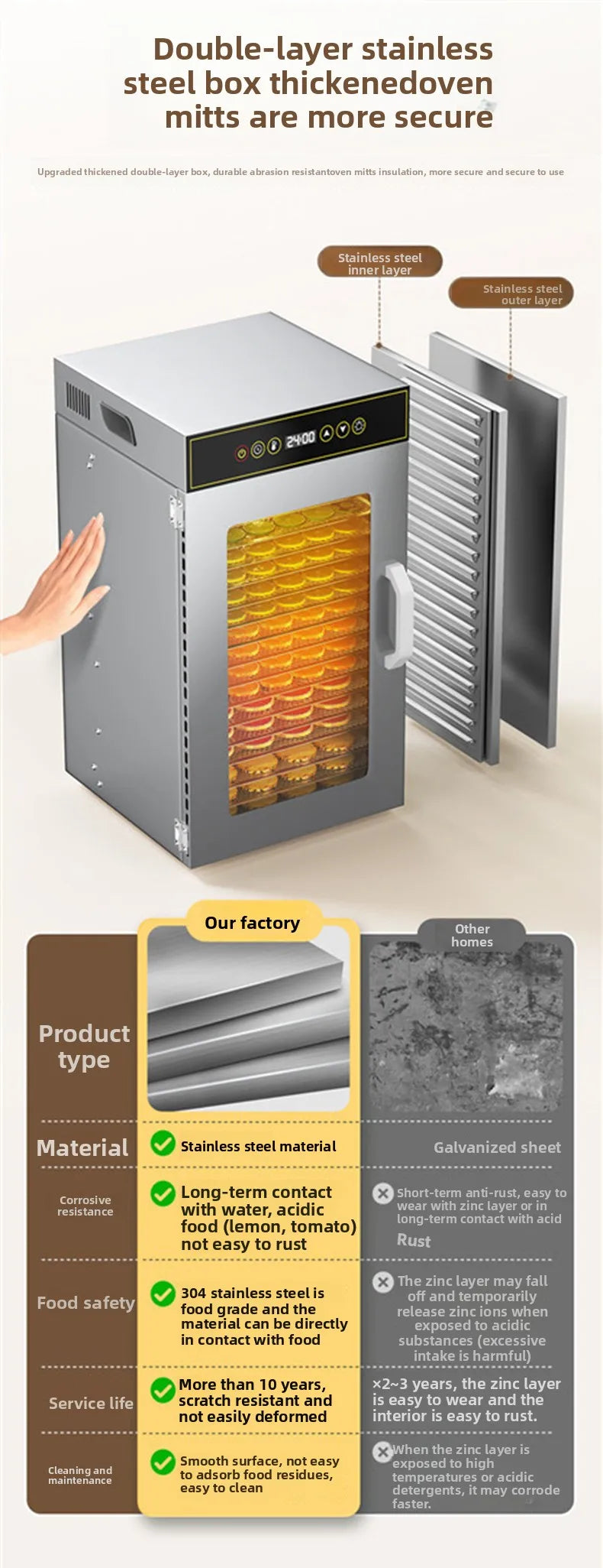 Premium 18-Tier Stainless Steel Food Dehydrator Commercial & Home Use, Adjustable Energy-Efficient Drying for Fruits/Meat/Herbs