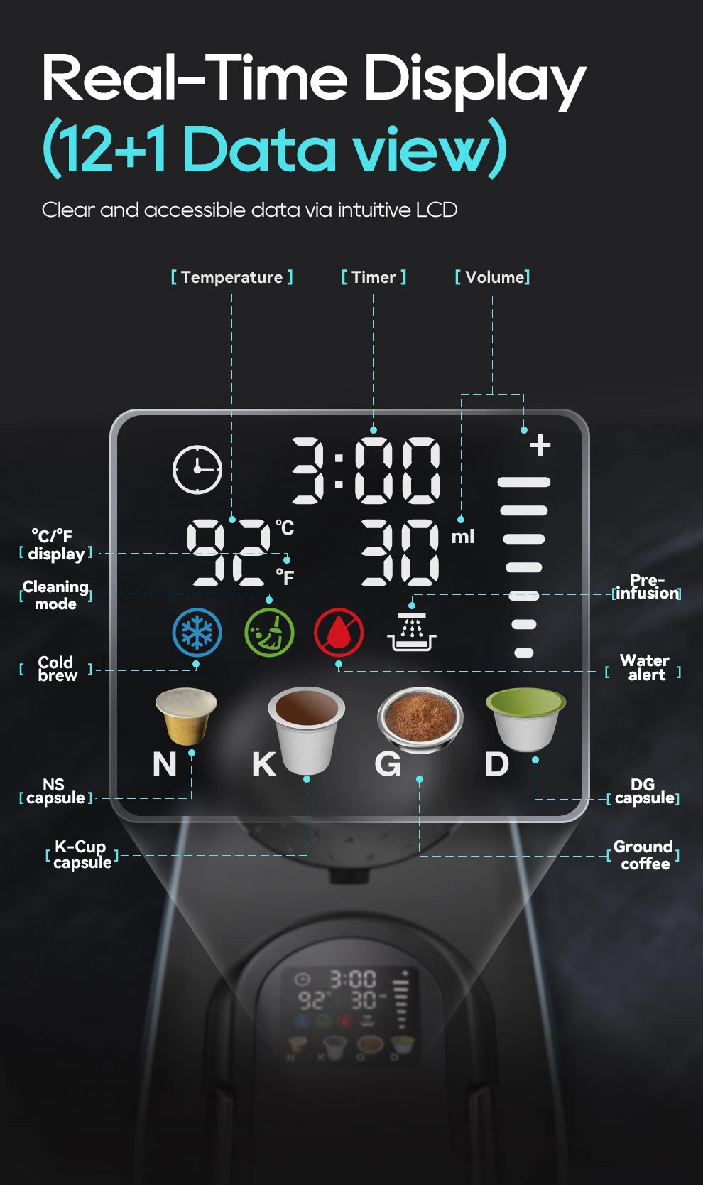 HiBREW 6 in 1 Multiple Capsule Coffee Machine Hot/Cold DG Cappuccino Nes Small Capsule ESE Pod Ground Coffee Cafeteria 20Bar H6