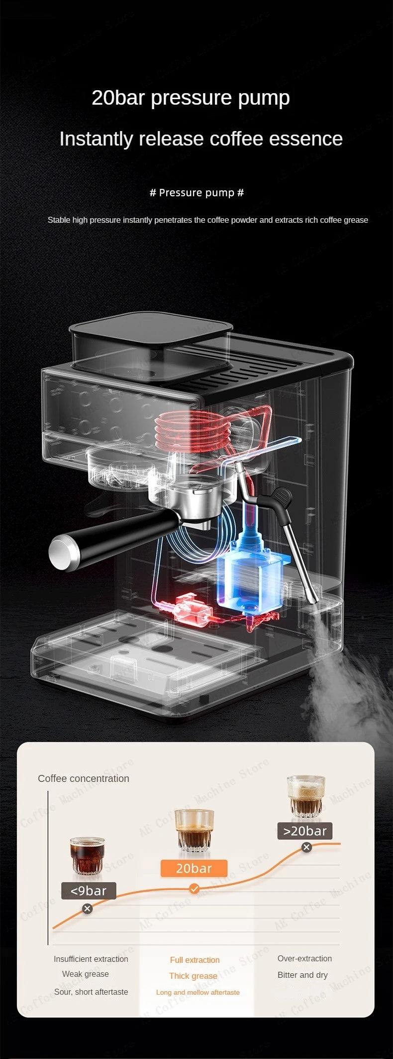 Semi-automatic Grinding and Extraction Espresso Machine, Steam milk espresso coffee machine, Can Extract Cold/hot Coffee