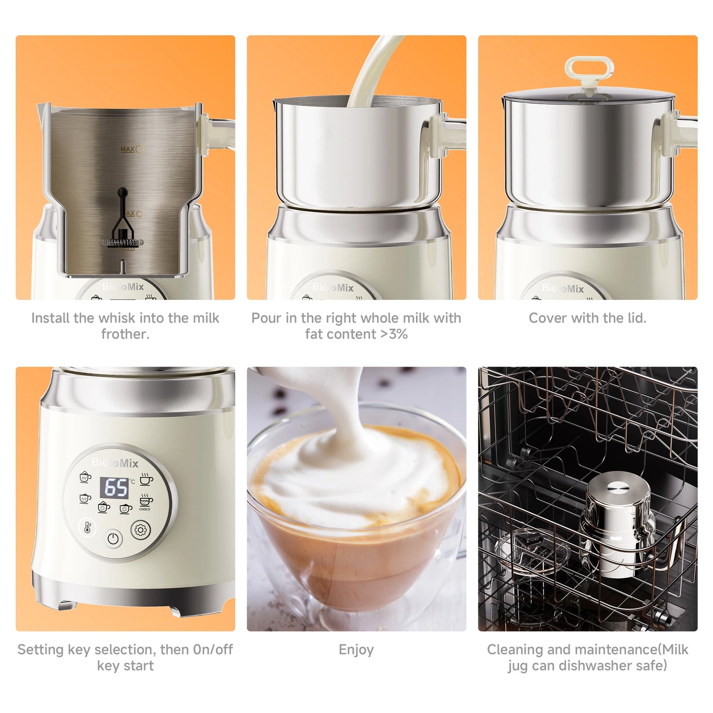 BioloMix 7-in-1 Steamer Detachab Electric Milk Frother Automatic Hot/Cold Foam Maker for Coffee, Hot Chocolate Dishwasher Safe