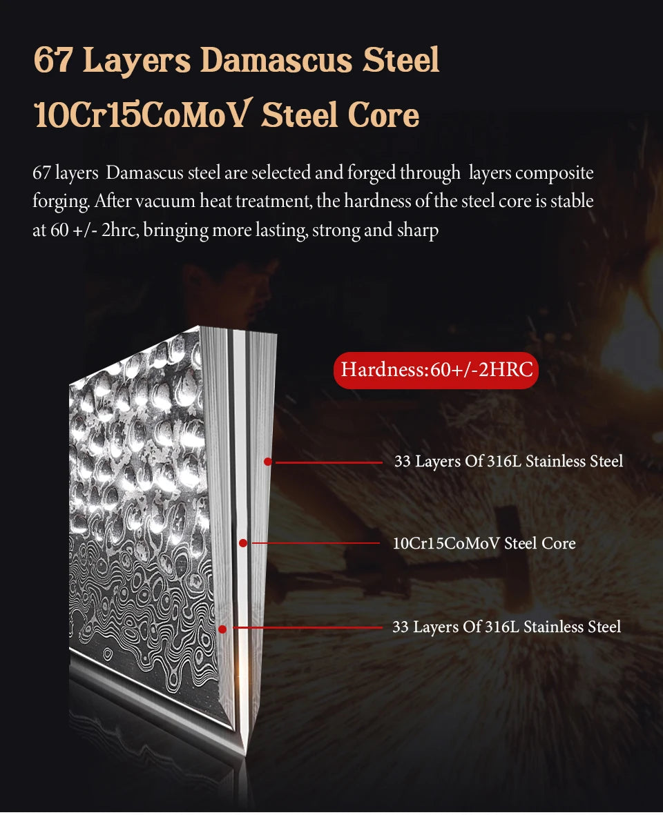 MOSTODOZO 6-inch Japanese Style Bunka Knife Damascus Steel Slicer Meat Utility Fruit Professional Kitchen Kiritsuke Chef Knives