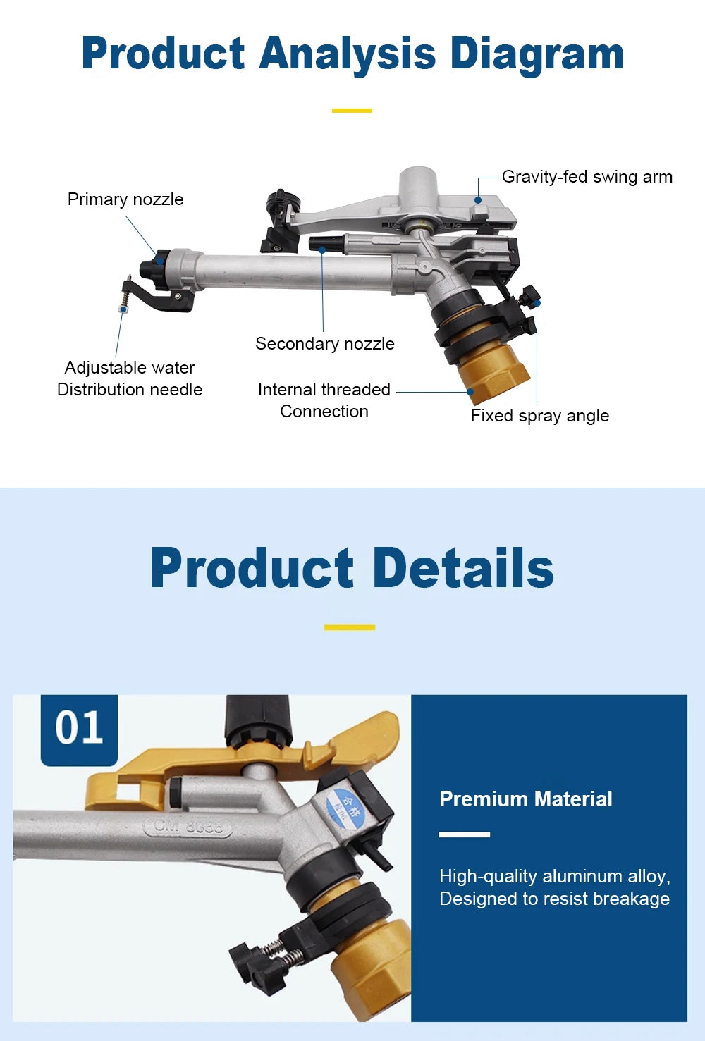 360° Rotation Swing Arm Spray Gun Horticulture Sprinkler Ideal for Construction Sites, Farmland Irrigation & Vegetable Watering