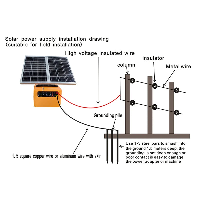 10KM Solar Electric Animal Fence 1.2J with Battery Solar Power Energy Charger Farm Device for Animals Cattle Sheep Livestock