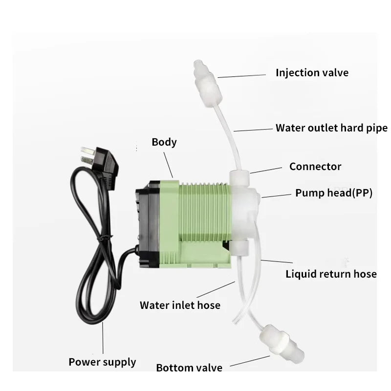 Acid Dosing Pump Electric Diaphragm Meterinng Pump 220V Acid Alkali Resistant Dosing Pump Pluse/4-20mA Micro Dosing Equipment