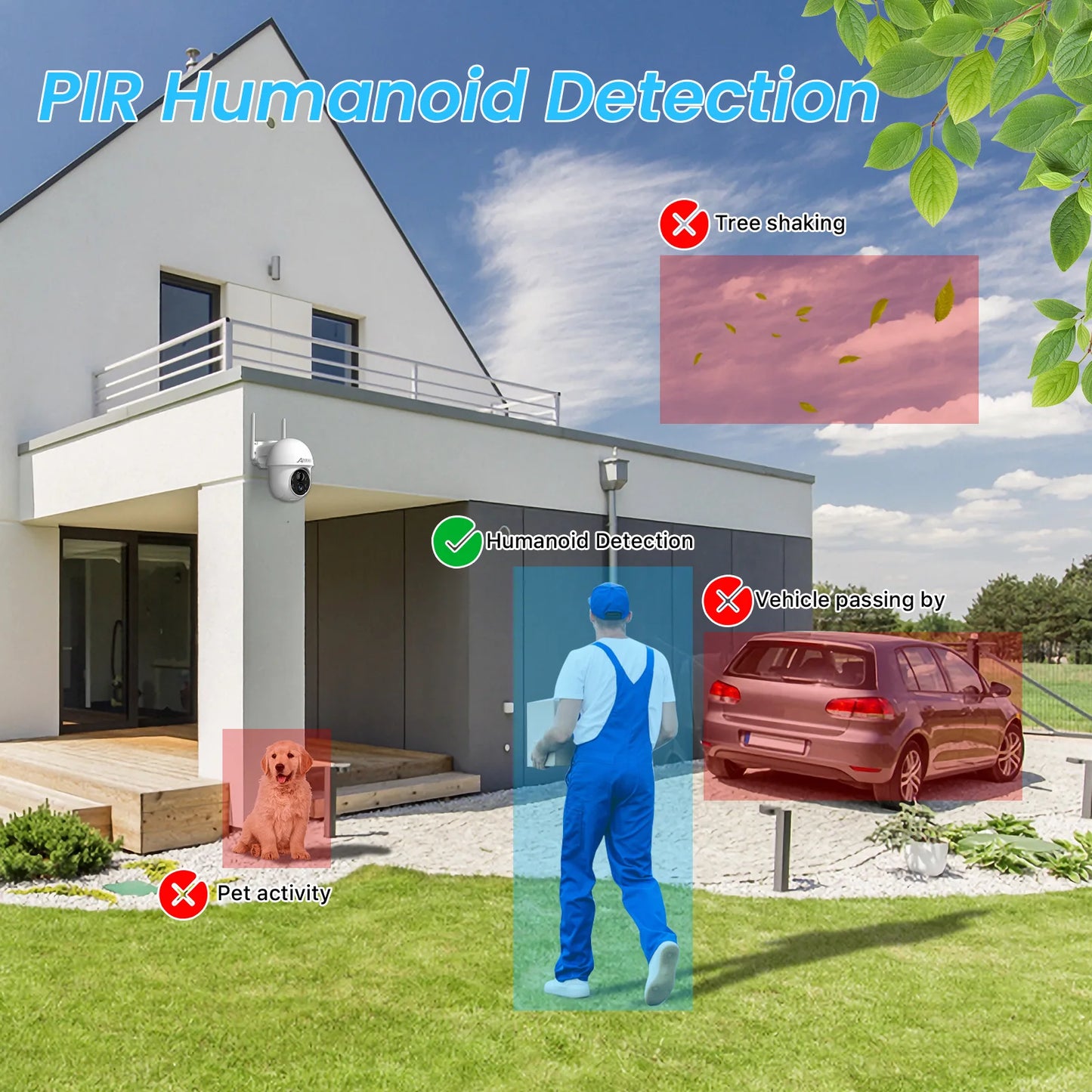ANRAN 5MP Wifi Solar Camera 360° Rotation Security Surveillance Camera Outdoor Wireless Human Detection Custom Detection Area