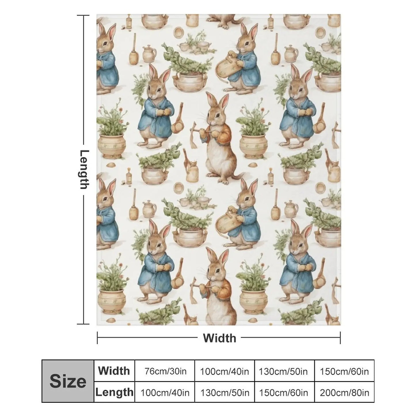 Peter rabbit watercolour Throw Blanket Decoratives Thermal Blankets